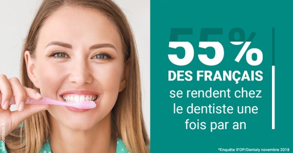 https://dr-chapon-frederic.chirurgiens-dentistes.fr/55 % des Français 2