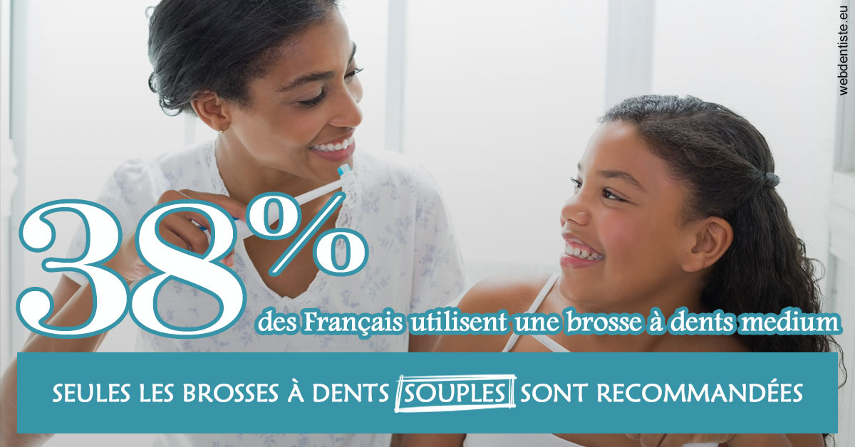 https://dr-chapon-frederic.chirurgiens-dentistes.fr/Brosse à dents medium 2