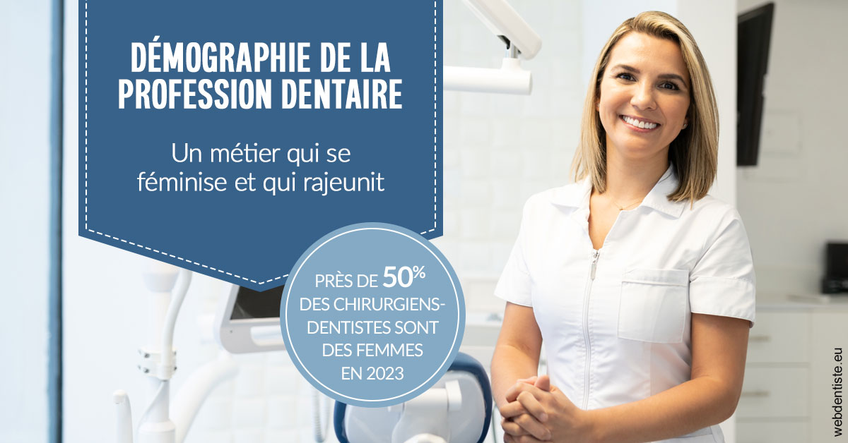 https://dr-chapon-frederic.chirurgiens-dentistes.fr/Démographie de la profession dentaire 1