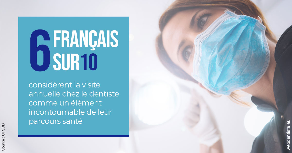 https://dr-chapon-frederic.chirurgiens-dentistes.fr/Visite annuelle 2