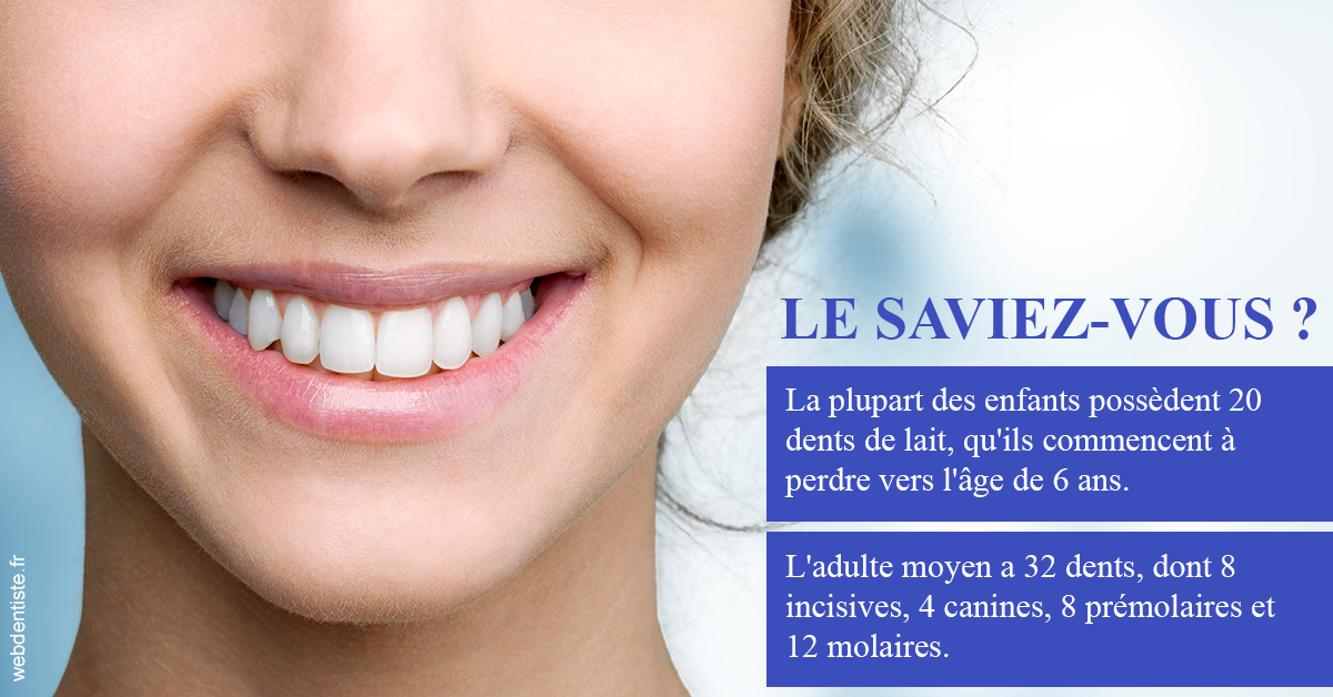 https://dr-chapon-frederic.chirurgiens-dentistes.fr/Dents de lait 1