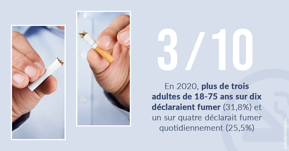 https://dr-chapon-frederic.chirurgiens-dentistes.fr/Le tabac en chiffres