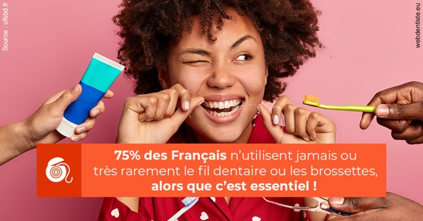 https://dr-chapon-frederic.chirurgiens-dentistes.fr/Le fil dentaire 4